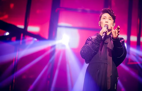 張信哲 未來式 演唱會(huì) 巨星董事coco姐攜旗下產(chǎn)品慰問歌迷