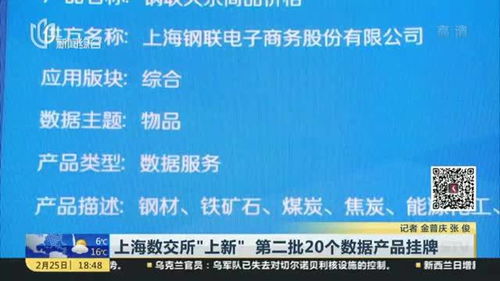 上海數據交易所再添新翼 第二批20個數據產品掛牌，賦能北京數字內容制作服務
